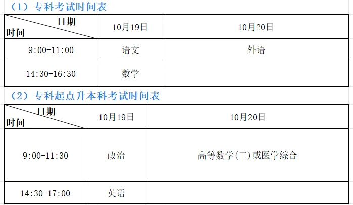 河源市衛(wèi)生學(xué)校關(guān)于2024 年成教聯(lián)合辦學(xué)招生報名的通知(圖3)