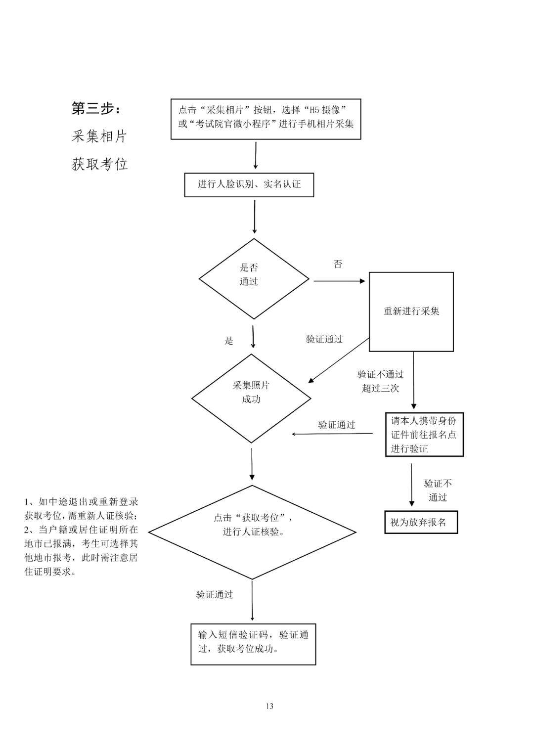 河源市衛(wèi)生學(xué)校關(guān)于2024 年成教聯(lián)合辦學(xué)招生報名的通知(圖6)